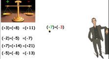 addition soustraction relatifs by Mathématiques en 5emes