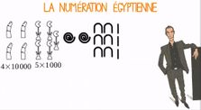 6m-numeration egyptienne by Mathématiques en 6emes
