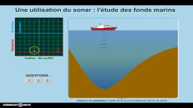 Le principe du sonar by Main ia.ipr_spc_grenoble channel
