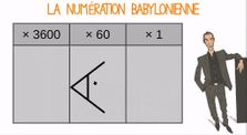 6m-écriture babylonienne by Mathématiques en 6emes