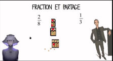 fractions partage by Mathématiques en 5emes