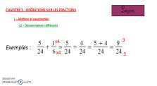 addition et soustraction fractions 2 by Maths à Joliot