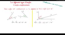 résumé des différents types d'angles by Main clg.mandela_pontdeclaix_grenoble channel
