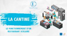 La cantine d'un collège dans le Rhône - InterCycles & Le Département du Rhône by Memento