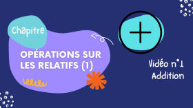 4e 04.1 Opérations sur les relatifs (1) - Addition by Mathématiques  en 4e au collège Fernand Berthon