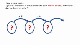 Correction S6-P2 2023 CM1 by Rallye Math Savoie