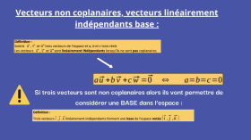 ch6_Amine_LY_William_Ch6_Espace Droites Plans Vecteurs_v2 by La chaine des maths