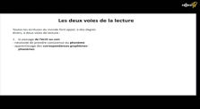 Stanislas Dehaene - Apprendre à lire - Partie 1 by Main circo.belleville channel