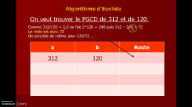 PGCD algorithme d'Euclide by guillaume.pascal