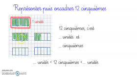 N2.1 vidéo 1 by Maths à Joliot