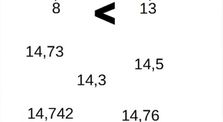 6m repérer classer les nombres décimaux by Mathématiques en 6emes