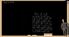 6m-multiplication en jalousies  by Mathématiques en 6emes